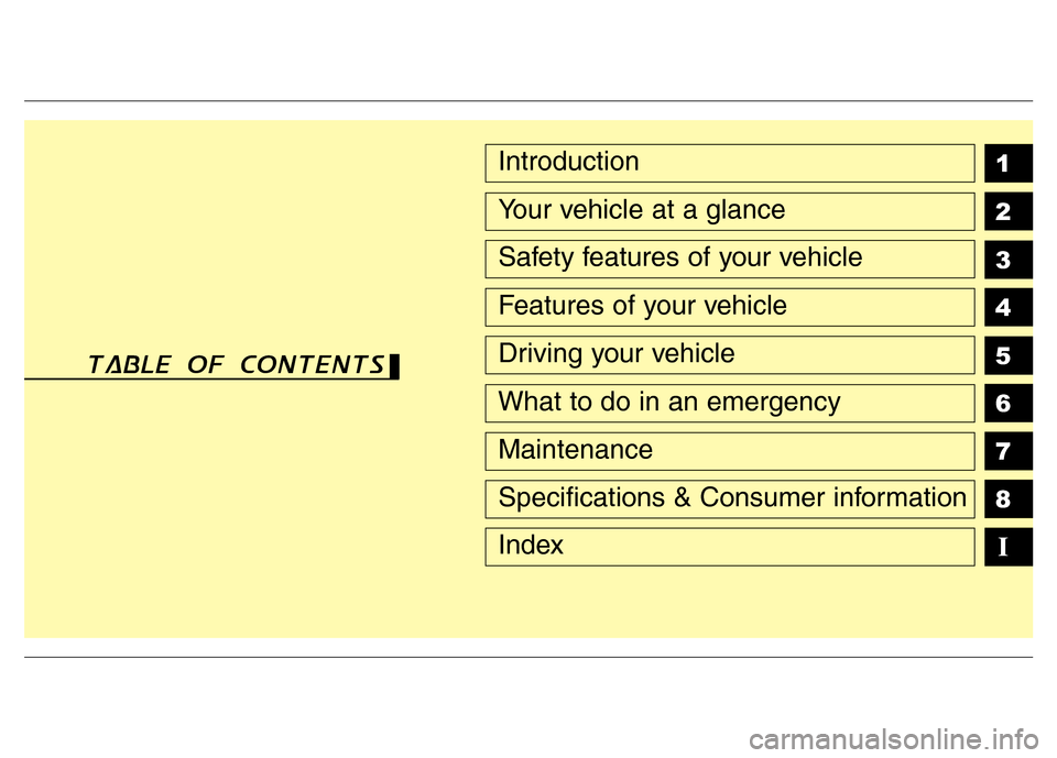 Hyundai Azera 2013 Owners Manual 1
2
3
4
5
6
7
8
I
Introduction
Your vehicle at a glance
Safety features of your vehicle
Features of your vehicle
Driving your vehicle
What to do in an emergency
Maintenance
Specifications & Consumer i Hyundai Azera 2013 Owners Manual 1
2
3
4
5
6
7
8
I
Introduction
Your vehicle at a glance
Safety features of your vehicle
Features of your vehicle
Driving your vehicle
What to do in an emergency
Maintenance
Specifications & Consumer i