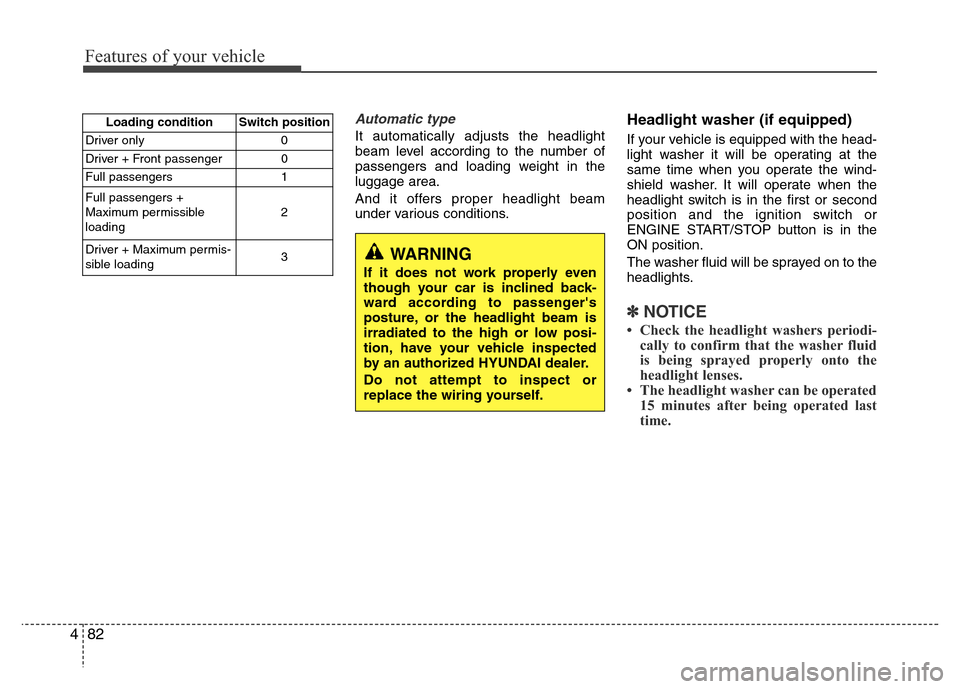 Hyundai Azera 2012  Owners Manual Features of your vehicle
82 4
Automatic type
It automatically adjusts the headlight
beam level according to the number of
passengers and loading weight in the
luggage area.
And it offers proper headli