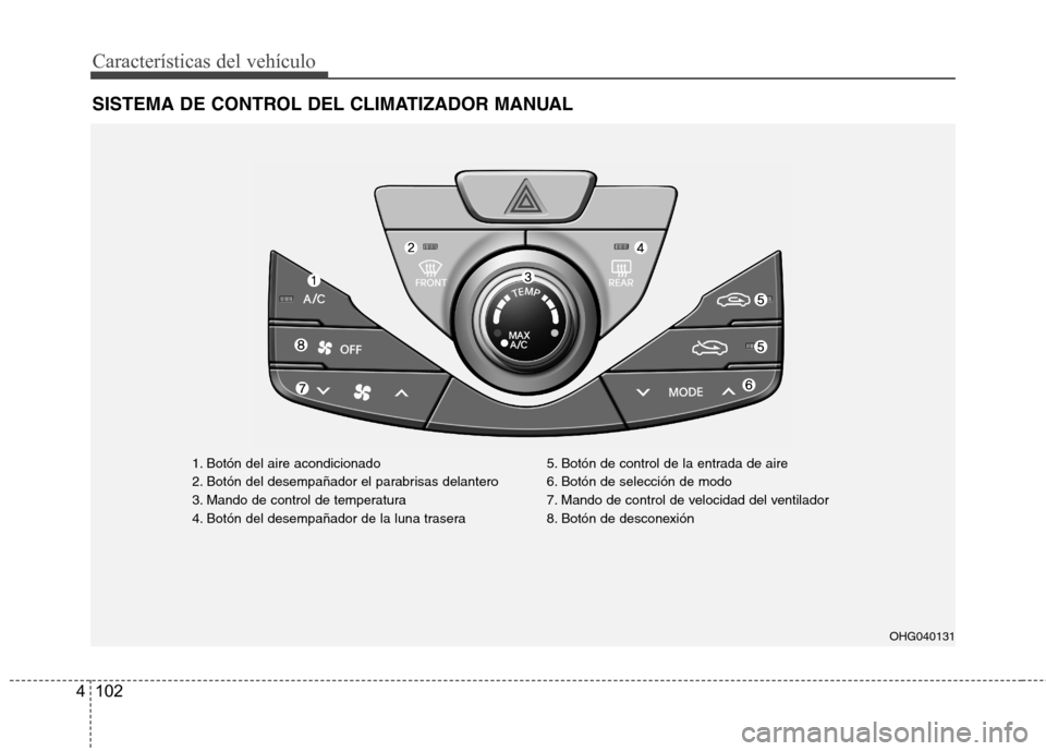 Hyundai Azera 2012 Manual del propietario (in Spanish) Características del vehículo
102
4
SISTEMA DE CONTROL DEL CLIMATIZADOR MANUAL
OHG040131
1. Botón del aire acondicionado
2. Botón del desempañador el parabrisas delantero
3. Mando de control de t Hyundai Azera 2012 Manual del propietario (in Spanish) Características del vehículo
102
4
SISTEMA DE CONTROL DEL CLIMATIZADOR MANUAL
OHG040131
1. Botón del aire acondicionado
2. Botón del desempañador el parabrisas delantero
3. Mando de control de t