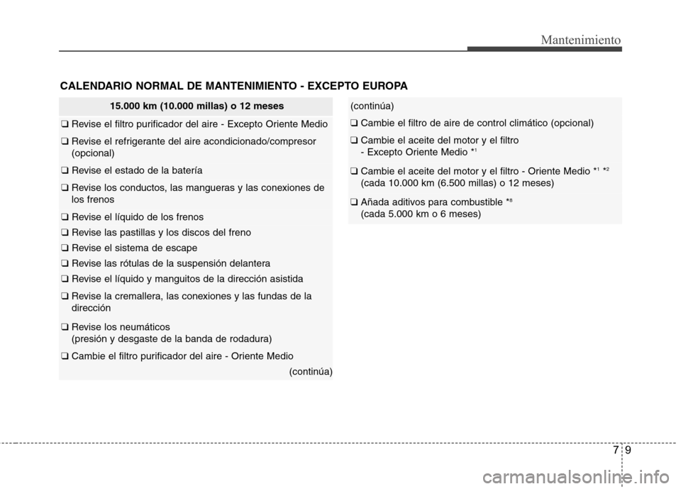 Hyundai Azera 2012 Manual del propietario (in Spanish) 79
Mantenimiento
15.000 km (10.000 millas) o 12 meses
❑ Revise el filtro purificador del aire - Excepto Oriente Medio
❑ Revise el refrigerante del aire acondicionado/compresor (opcional)
❑ Rev Hyundai Azera 2012 Manual del propietario (in Spanish) 79
Mantenimiento
15.000 km (10.000 millas) o 12 meses
❑ Revise el filtro purificador del aire - Excepto Oriente Medio
❑ Revise el refrigerante del aire acondicionado/compresor (opcional)
❑ Rev