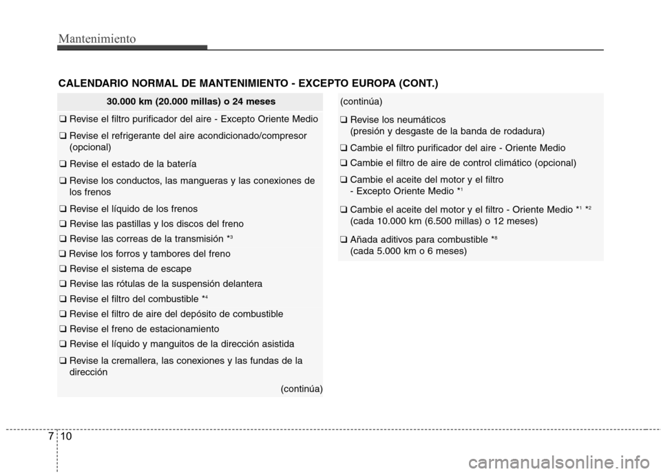 Hyundai Azera 2012 Manual del propietario (in Spanish) Mantenimiento
10
7
30.000 km (20.000 millas) o 24 meses
❑ Revise el filtro purificador del aire - Excepto Oriente Medio
❑ Revise el refrigerante del aire acondicionado/compresor (opcional)
❑ R Hyundai Azera 2012 Manual del propietario (in Spanish) Mantenimiento
10
7
30.000 km (20.000 millas) o 24 meses
❑ Revise el filtro purificador del aire - Excepto Oriente Medio
❑ Revise el refrigerante del aire acondicionado/compresor (opcional)
❑ R