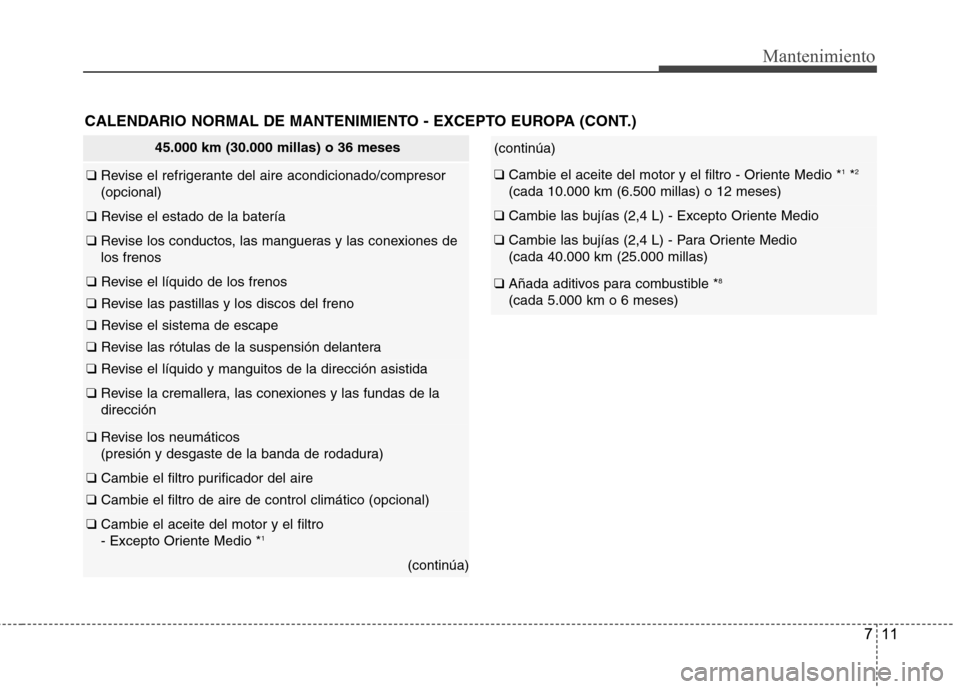 Hyundai Azera 2012 Manual del propietario (in Spanish) 711
Mantenimiento
45.000 km (30.000 millas) o 36 meses
❑ Revise el refrigerante del aire acondicionado/compresor (opcional)
❑ Revise el estado de la batería
❑ Revise los conductos, las manguer Hyundai Azera 2012 Manual del propietario (in Spanish) 711
Mantenimiento
45.000 km (30.000 millas) o 36 meses
❑ Revise el refrigerante del aire acondicionado/compresor (opcional)
❑ Revise el estado de la batería
❑ Revise los conductos, las manguer