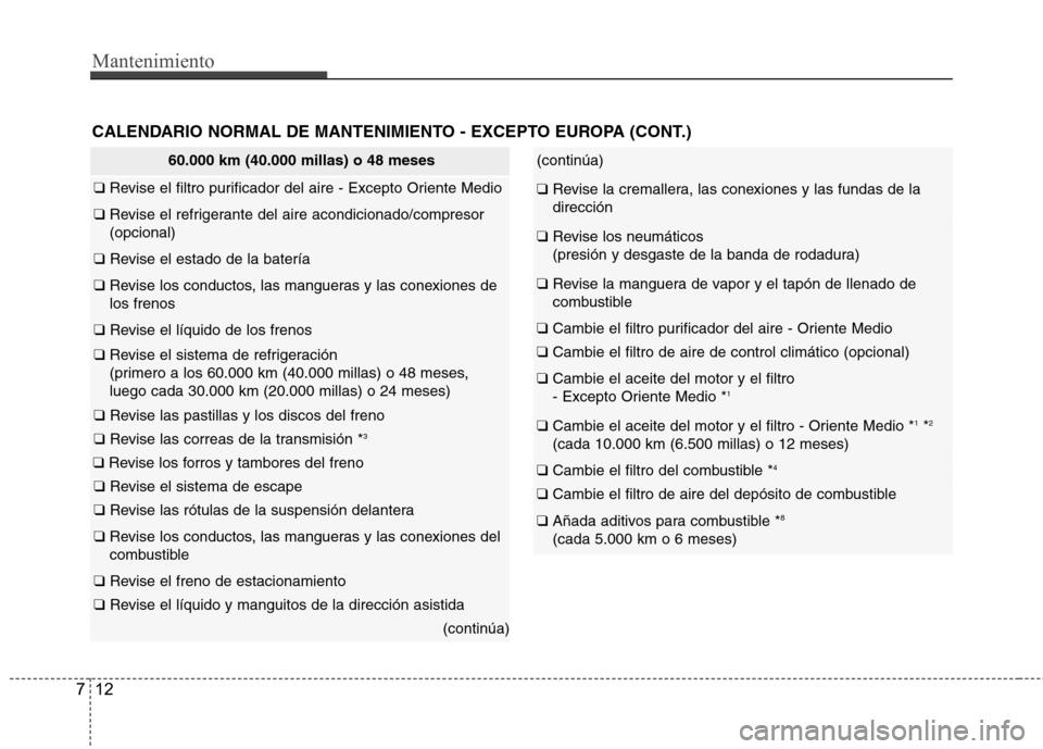 Hyundai Azera 2012 Manual del propietario (in Spanish) Mantenimiento
12
7
CALENDARIO NORMAL DE MANTENIMIENTO - EXCEPTO EUROPA (CONT.)
60.000 km (40.000 millas) o 48 meses
❑ Revise el filtro purificador del aire - Excepto Oriente Medio
❑ Revise el ref Hyundai Azera 2012 Manual del propietario (in Spanish) Mantenimiento
12
7
CALENDARIO NORMAL DE MANTENIMIENTO - EXCEPTO EUROPA (CONT.)
60.000 km (40.000 millas) o 48 meses
❑ Revise el filtro purificador del aire - Excepto Oriente Medio
❑ Revise el ref