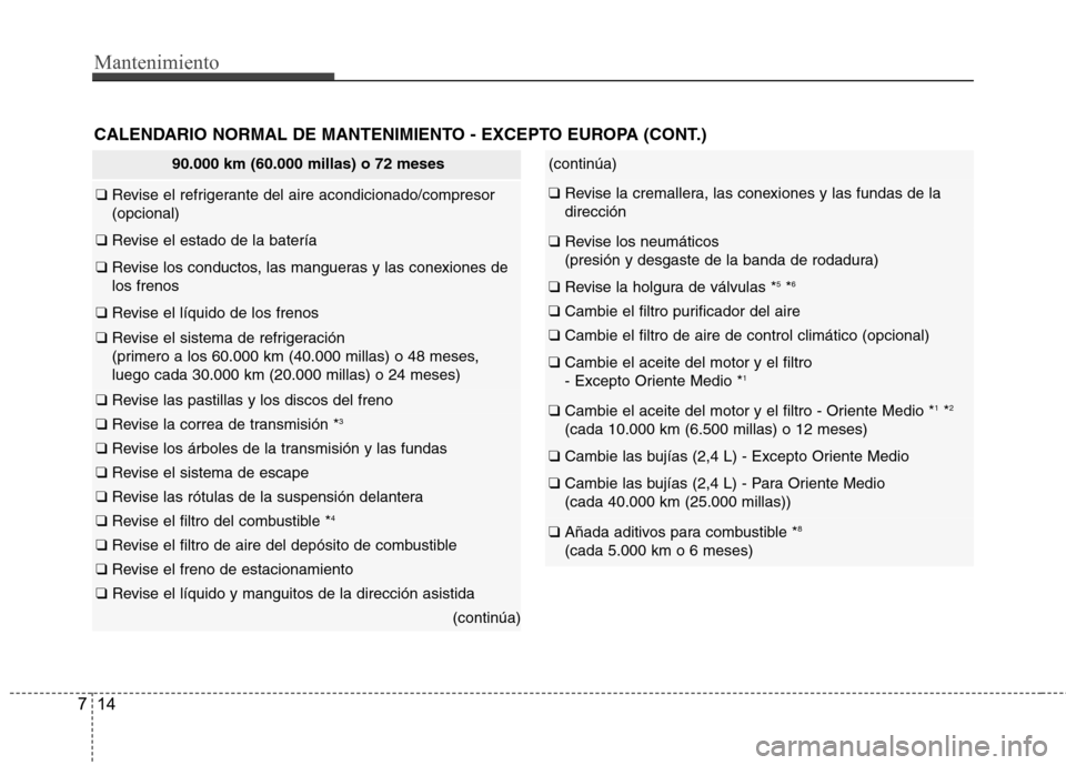 Hyundai Azera 2012 Manual del propietario (in Spanish) Mantenimiento
14
7
CALENDARIO NORMAL DE MANTENIMIENTO - EXCEPTO EUROPA (CONT.)
90.000 km (60.000 millas) o 72 meses
❑ Revise el refrigerante del aire acondicionado/compresor (opcional)
❑ Revise e Hyundai Azera 2012 Manual del propietario (in Spanish) Mantenimiento
14
7
CALENDARIO NORMAL DE MANTENIMIENTO - EXCEPTO EUROPA (CONT.)
90.000 km (60.000 millas) o 72 meses
❑ Revise el refrigerante del aire acondicionado/compresor (opcional)
❑ Revise e