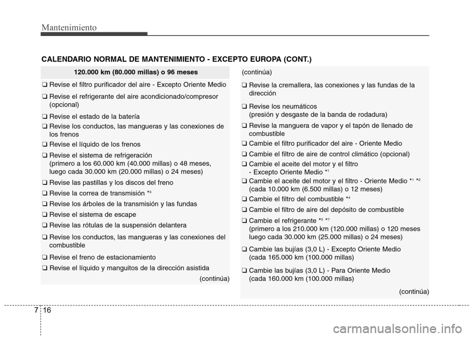 Hyundai Azera 2012 Manual del propietario (in Spanish) Mantenimiento
16
7
CALENDARIO NORMAL DE MANTENIMIENTO - EXCEPTO EUROPA (CONT.)
120.000 km (80.000 millas) o 96 meses
❑ Revise el filtro purificador del aire - Excepto Oriente Medio
❑ Revise el re Hyundai Azera 2012 Manual del propietario (in Spanish) Mantenimiento
16
7
CALENDARIO NORMAL DE MANTENIMIENTO - EXCEPTO EUROPA (CONT.)
120.000 km (80.000 millas) o 96 meses
❑ Revise el filtro purificador del aire - Excepto Oriente Medio
❑ Revise el re