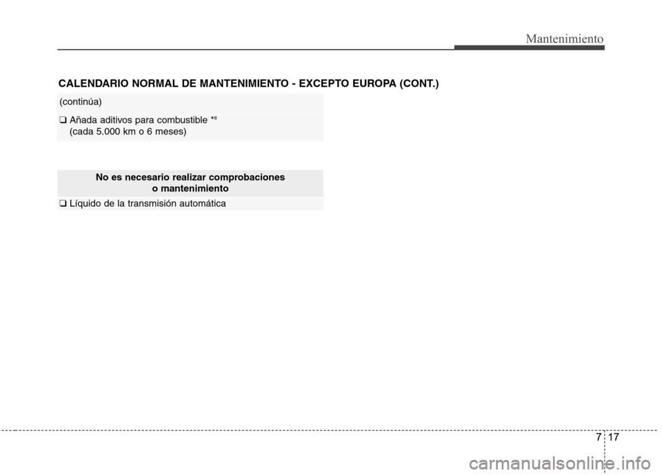 Hyundai Azera 2012 Manual del propietario (in Spanish) 717
Mantenimiento
No es necesario realizar comprobaciones o mantenimiento
❑Líquido de la transmisión automática
CALENDARIO NORMAL DE MANTENIMIENTO - EXCEPTO EUROPA (CONT.)
(continúa)
❑ Añada Hyundai Azera 2012 Manual del propietario (in Spanish) 717
Mantenimiento
No es necesario realizar comprobaciones o mantenimiento
❑Líquido de la transmisión automática
CALENDARIO NORMAL DE MANTENIMIENTO - EXCEPTO EUROPA (CONT.)
(continúa)
❑ Añada