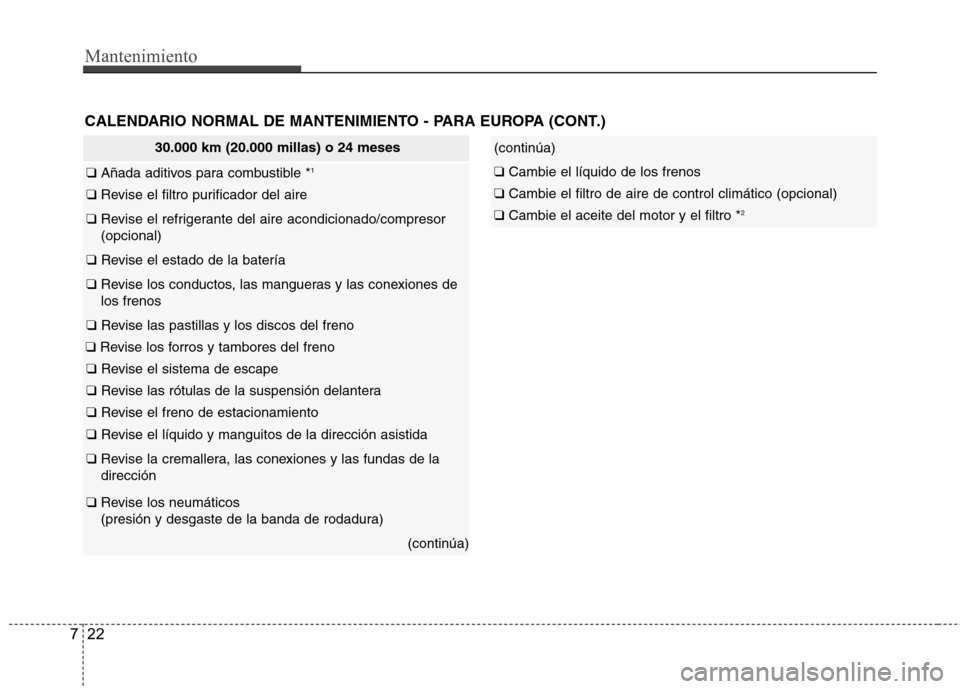 Hyundai Azera 2012 Manual del propietario (in Spanish) Mantenimiento
22
7
30.000 km (20.000 millas) o 24 meses
❑ Añada aditivos para combustible * 1
❑
Revise el filtro purificador del aire
❑ Revise el refrigerante del aire acondicionado/compreso Hyundai Azera 2012 Manual del propietario (in Spanish) Mantenimiento
22
7
30.000 km (20.000 millas) o 24 meses
❑ Añada aditivos para combustible * 1
❑
Revise el filtro purificador del aire
❑ Revise el refrigerante del aire acondicionado/compreso