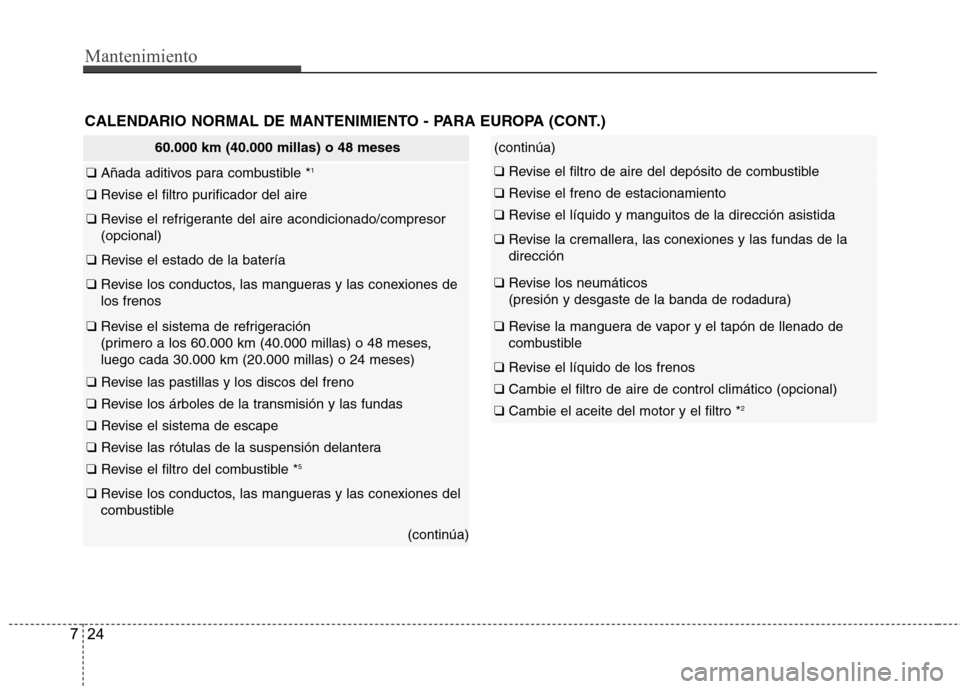 Hyundai Azera 2012 Manual del propietario (in Spanish) Mantenimiento
24
7
CALENDARIO NORMAL DE MANTENIMIENTO - PARA EUROPA (CONT.)
60.000 km (40.000 millas) o 48 meses
❑ Añada aditivos para combustible * 1
❑
Revise el filtro purificador del aire
Hyundai Azera 2012 Manual del propietario (in Spanish) Mantenimiento
24
7
CALENDARIO NORMAL DE MANTENIMIENTO - PARA EUROPA (CONT.)
60.000 km (40.000 millas) o 48 meses
❑ Añada aditivos para combustible * 1
❑
Revise el filtro purificador del aire