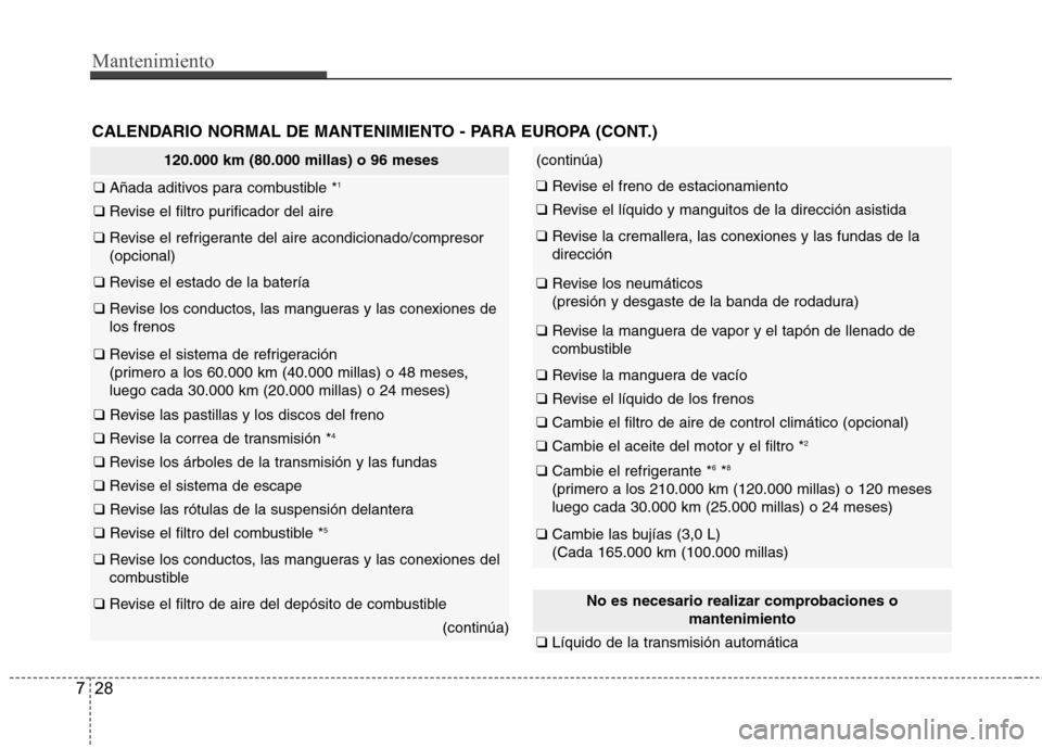 Hyundai Azera 2012 Manual del propietario (in Spanish) Mantenimiento
28
7
CALENDARIO NORMAL DE MANTENIMIENTO - PARA EUROPA (CONT.)
120.000 km (80.000 millas) o 96 meses
❑ Añada aditivos para combustible * 1
❑
Revise el filtro purificador del aire
Hyundai Azera 2012 Manual del propietario (in Spanish) Mantenimiento
28
7
CALENDARIO NORMAL DE MANTENIMIENTO - PARA EUROPA (CONT.)
120.000 km (80.000 millas) o 96 meses
❑ Añada aditivos para combustible * 1
❑
Revise el filtro purificador del aire