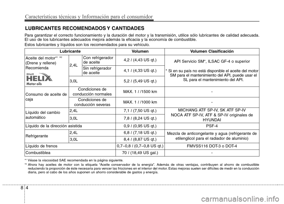 Hyundai Azera 2012 Manual del propietario (in Spanish) Características técnicas y Información para el consumidor
Para garantizar el correcto funcionamiento y la duración del motor y la transmisión, utilice sólo lubricantes de calidad adecuada.
El us Hyundai Azera 2012 Manual del propietario (in Spanish) Características técnicas y Información para el consumidor
Para garantizar el correcto funcionamiento y la duración del motor y la transmisión, utilice sólo lubricantes de calidad adecuada.
El us