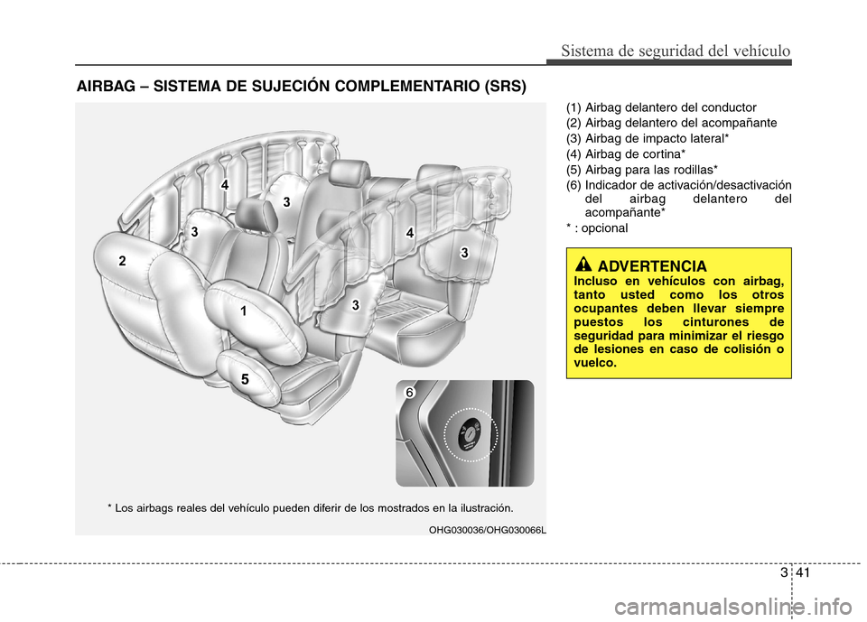 Hyundai Azera 2012 Manual del propietario (in Spanish) 341
Sistema de seguridad del vehículo
(1) Airbag delantero del conductor (2) Airbag delantero del acompañante
(3) Airbag de impacto lateral*
(4) Airbag de cortina*
(5) Airbag para las rodillas*
(6) Hyundai Azera 2012 Manual del propietario (in Spanish) 341
Sistema de seguridad del vehículo
(1) Airbag delantero del conductor (2) Airbag delantero del acompañante
(3) Airbag de impacto lateral*
(4) Airbag de cortina*
(5) Airbag para las rodillas*
(6)