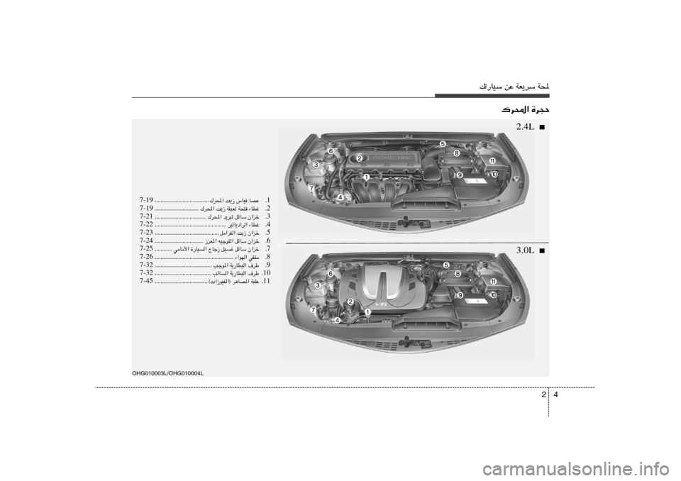 Hyundai Azera 2012  دليل المالك 4 2
pð—UOÝ sŽ WF¹dÝ W;
OHG010003L/OHG010004L
1 Æ „d;« X¹“ ”UO UBŽ ÆÆÆÆÆÆÆÆÆÆÆÆÆÆÆÆÆÆÆÆÆÆÆÆÆÆÆÆÆÆÆÆÆÆÆÆÆ 7-19
2 Æ „d;« X¹“ W¾³Fð W×² 