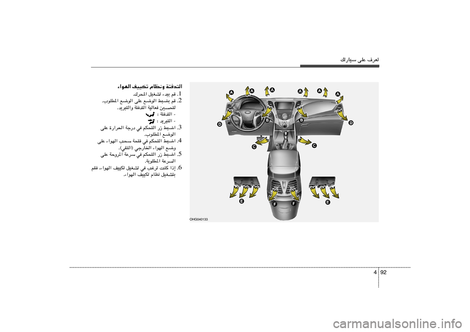 Hyundai Azera 2012  دليل المالك 92 4
pð—UOÝ vKŽ ·dFð
¡«uN« nOOJð ÂUE½Ë W¾b²«
1 Æ Æ„d;« qOGAð ¡b³Ð r
2 Æ Æ»uKD*« l{u« vKŽ l{u« j³CÐ r
Æb¹d³²«Ë W¾b²« WOUF 5×²
∫ W¾b²« 