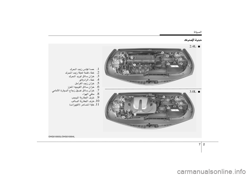 Hyundai Azera 2012  دليل المالك 2 7
W½UOB«
„d;« …d−Š
OHG010003L/OHG010004L
■   2.4L■   3.0L 1 Æ „d;« X¹“ ”UO UBŽ
2 Æ „d;« X¹“ W¾³Fð W×² ¡UDž
3 Æ „d;« b¹d³ð qzUÝ Ê«eš
4 Æ dOðU¹œ