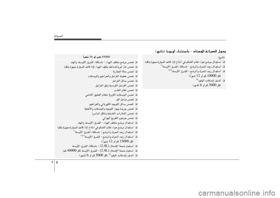 Hyundai Azera 2012  دليل المالك 9 7W½UOB«
©lÐUð®
❏
‰«b³²Ý«   `ýd   ¡«u¼   ÂUE½   rJ×²«   w    ŒUM*« ® ≈ – «    U ½ X   «   O U — …    − N e …   Ð c  p ©
❏
‰«b³²Ý«   X¹