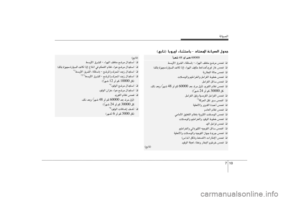 Hyundai Azera 2012  دليل المالك 10 7
W½UOB«‰Ëbł   W½UOB«   œU²F*«  -  ¡UM¦²ÝUÐ   ©lÐUð® UÐË—Ë√
60000  r    Ë√  48  «dNý
Î
❏
h×   `ýd   nEM   ¡«uN«  -  ¡UM¦²ÝUÐ   ‚dA«   jÝË_