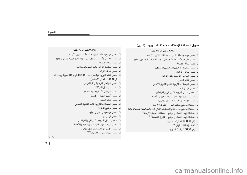 Hyundai Azera 2012  دليل المالك 11 7W½UOB«
‰Ëbł   W½UOB«   œU²F*«  -  ¡UM¦²ÝUÐ   ©lÐUð® UÐË—Ë√
75000  r    Ë√  60  «dNý
Î
❏
h×   `ýd   nEM   ¡«uN«  -  ¡UM¦²ÝUÐ   ‚dA«   jÝË_