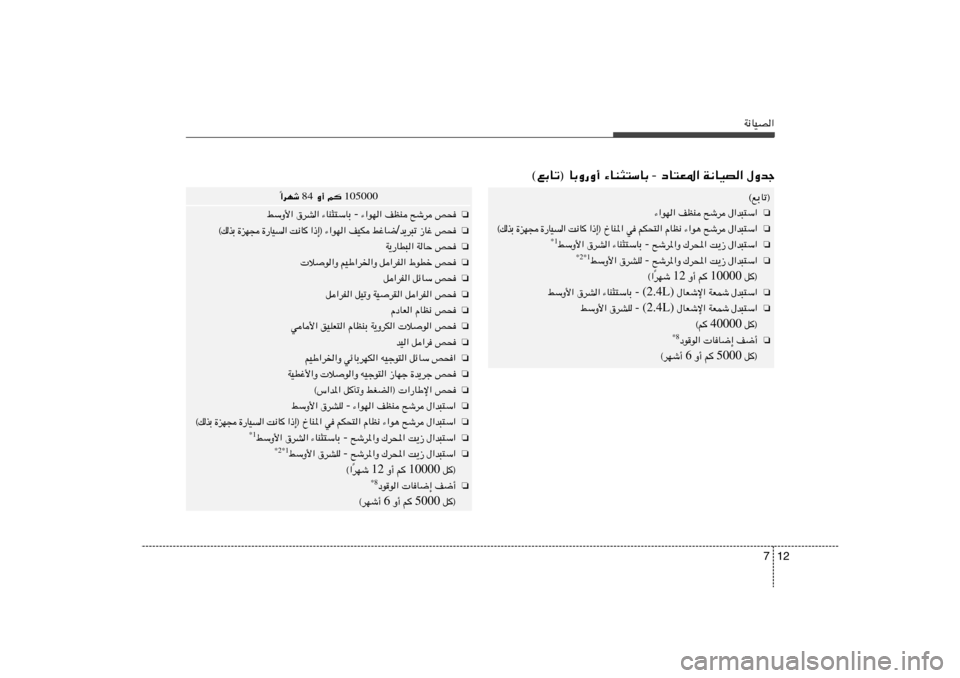 Hyundai Azera 2012  دليل المالك 12 7
W½UOB«
105000  r    Ë√  84  «dNý
Î
❏
h×   `ýd   nEM   ¡«uN«  -  ¡UM¦²ÝUÐ   ‚dA«   jÝË_«
❏
h×   “Už   b¹d³ð / jžU{   nOJ    ¡«uN« ® ≈ – «   