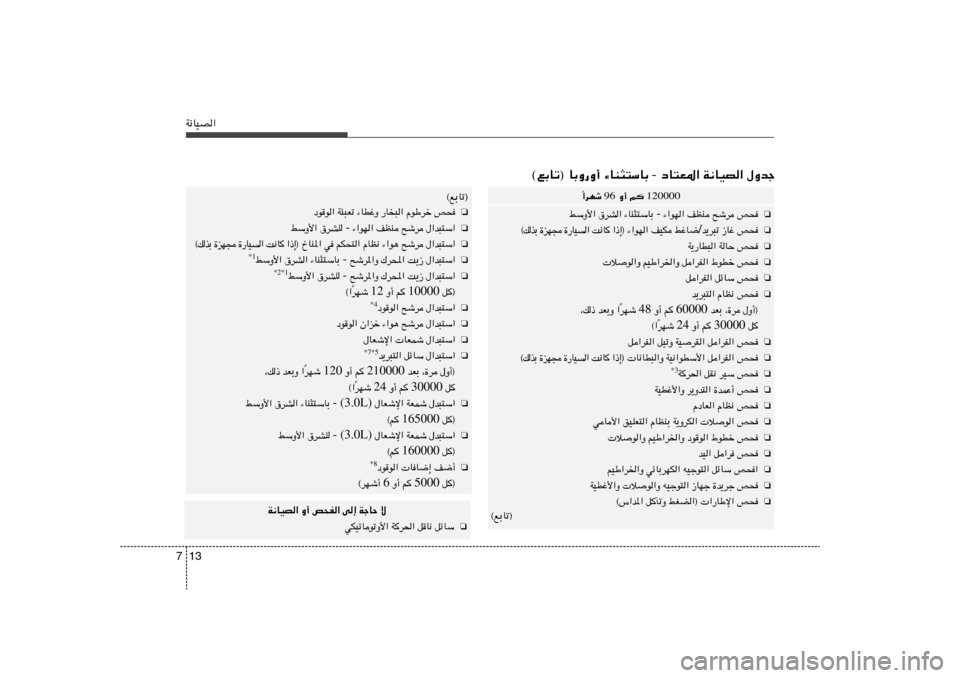 Hyundai Azera 2012  دليل المالك 13 7W½UOB«
‰Ëbł   W½UOB«   œU²F*«  -  ¡UM¦²ÝUÐ   ©lÐUð® UÐË—Ë√
120000  r    Ë√  96  «dNý
Î
❏
h×   `ýd   nEM   ¡«uN«  -  ¡UM¦²ÝUÐ   ‚dA«   jÝË_