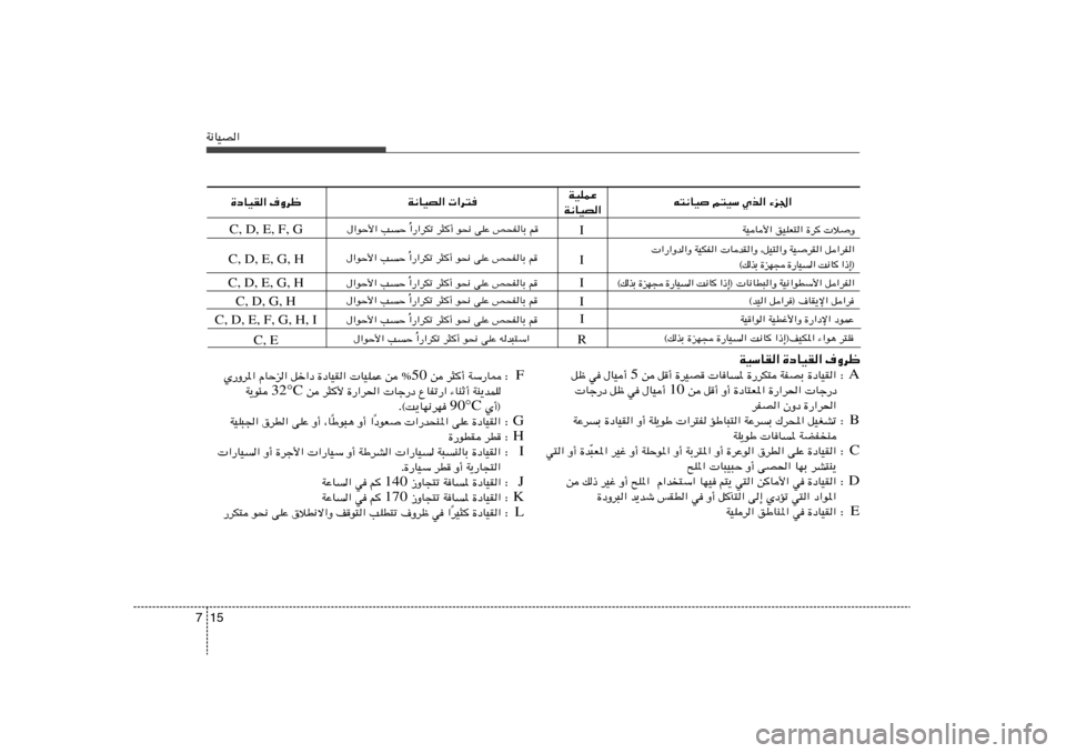 Hyundai Azera 2012  دليل المالك 15 7W½UOB«
C, D, E, F, Gt²½UO r²OÝ Íc« ¡e« WOKLŽ
W½UOB« W½UOB«  «d²
…œUOI« ·Ëdþ
IWOU_« oOKF²« …d  ö	Ë
 «—«Ëb«Ë WOJH«  UbI«Ë ¨qO²«Ë WO	