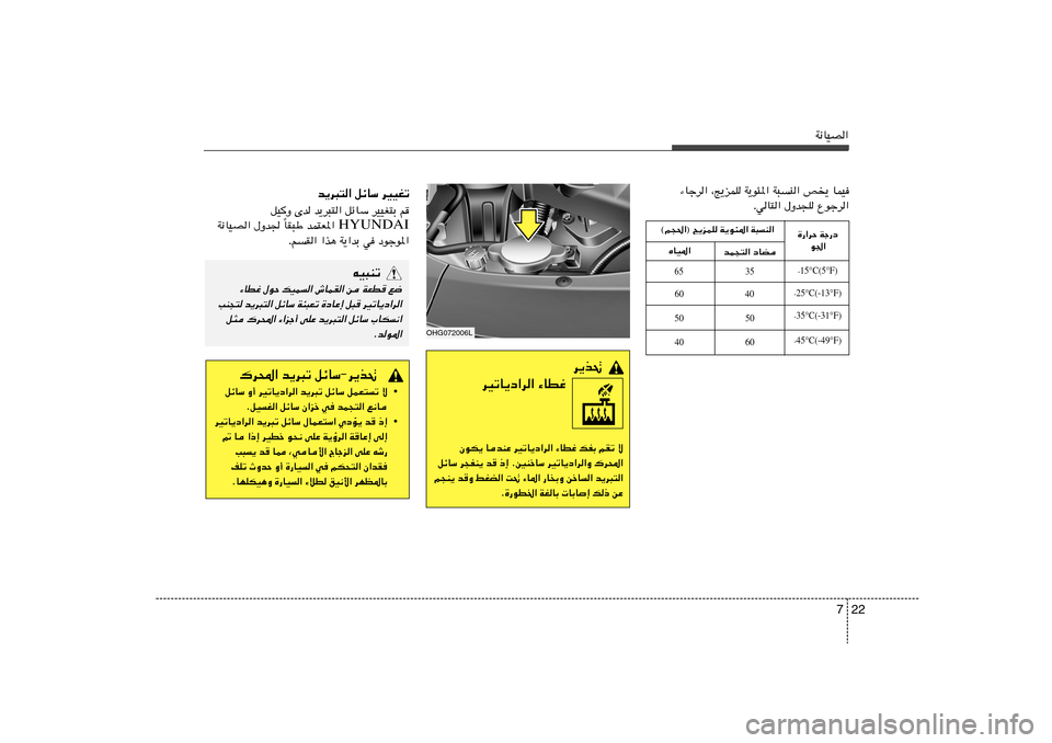 Hyundai Azera 2012  دليل المالك 22 7
W½UOB«
¡Ułd« ¨Z¹eLK W¹u¾*« W³M« h¹ ULO
ÆwU²« ‰Ëb−K Ÿułd«
35 65
40 60
50 5015°C(5°F) ≠
25°C(-13°F) ≠
35°C(-31°F) ≠
45°C(-49°F) ≠
60 40
©r−(«