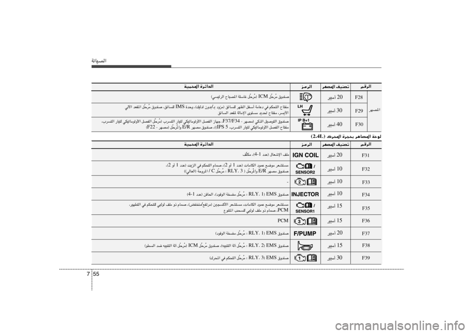Hyundai Azera 2012  دليل المالك 55 7W½UOB«
r	d«
…dz«b«   WOL;«
ed«
dNB*« nOMBð
‚ËbM	   qO	u²«    ≠ dNB® wc« F37/F34 ¨   “UNł   qBH«   wJOðUuðË_«   —UO²   ® »d²«
Ô Šd
= q   qBH« 