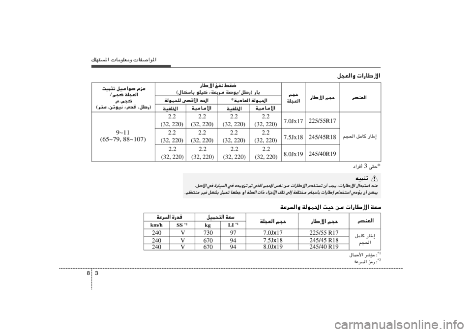 Hyundai Azera 2012  دليل المالك 3 8pKN²*«  UuKFË  UH«u*«
WuL×K vB_« b(«—UÞù« aH½ jG{
©‰UJÝUÐ uKO	 ¨WFÐd WuÐØqÞ—® —UÐ
q−F«Ë  «—UÞù«
dBMF« —UÞù« r−Š
WOU_«
WOHK)«WOU_