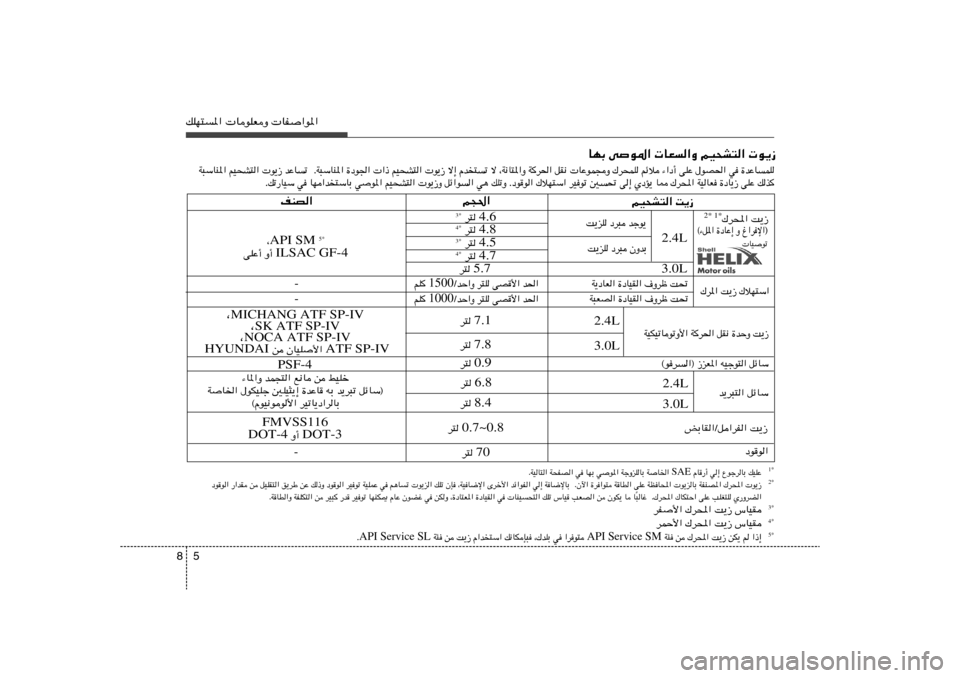 Hyundai Azera 2012  دليل المالك 5 8pKN²*«  UuKFË  UH«u*«
UNÐ vu*«  UF«Ë rO×A²«  u¹“
 K L  U Ž b …    w   « ( B u ‰   Ž K v   √ œ « ¡    ö z r    K L × d „   Ë  − L u Ž U     ½ I