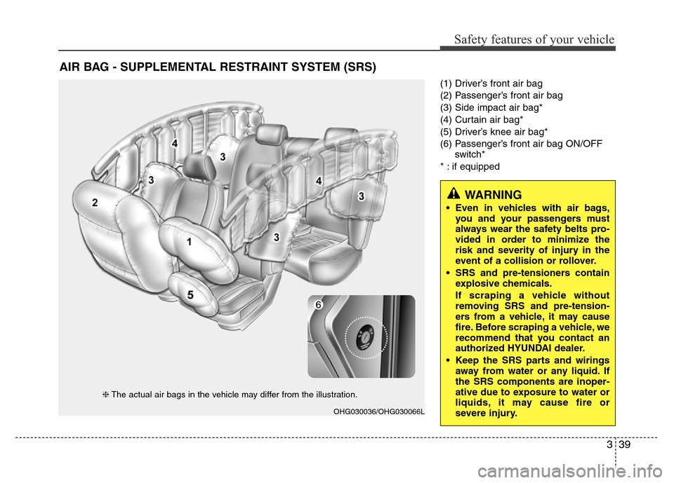 Hyundai Azera 2011 Workshop Manual 339
Safety features of your vehicle
(1) Driver’s front air bag
(2) Passenger’s front air bag
(3) Side impact air bag*
(4) Curtain air bag*
(5) Driver’s knee air bag*
(6) Passenger’s front air Hyundai Azera 2011 Workshop Manual 339
Safety features of your vehicle
(1) Driver’s front air bag
(2) Passenger’s front air bag
(3) Side impact air bag*
(4) Curtain air bag*
(5) Driver’s knee air bag*
(6) Passenger’s front air
