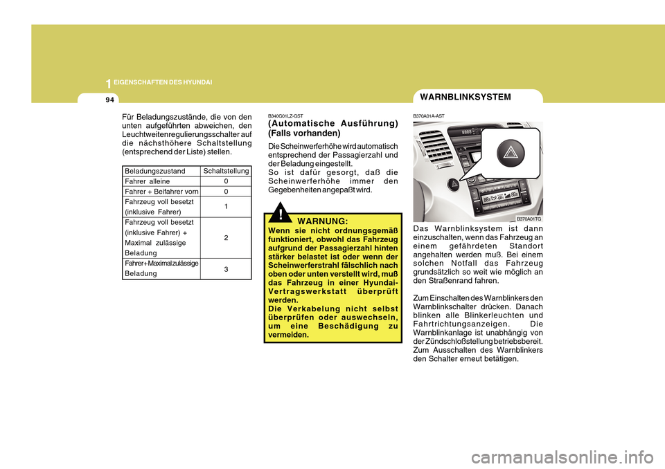 Hyundai Azera 2011 Betriebsanleitung (in German) 1EIGENSCHAFTEN DES HYUNDAI
94WARNBLINKSYSTEM
B370A01A-AST Das Warnblinksystem ist dann einzuschalten, wenn das Fahrzeug an einem gefährdeten Standortangehalten werden muß. Bei einem solchen Notfall Hyundai Azera 2011 Betriebsanleitung (in German) 1EIGENSCHAFTEN DES HYUNDAI
94WARNBLINKSYSTEM
B370A01A-AST Das Warnblinksystem ist dann einzuschalten, wenn das Fahrzeug an einem gefährdeten Standortangehalten werden muß. Bei einem solchen Notfall