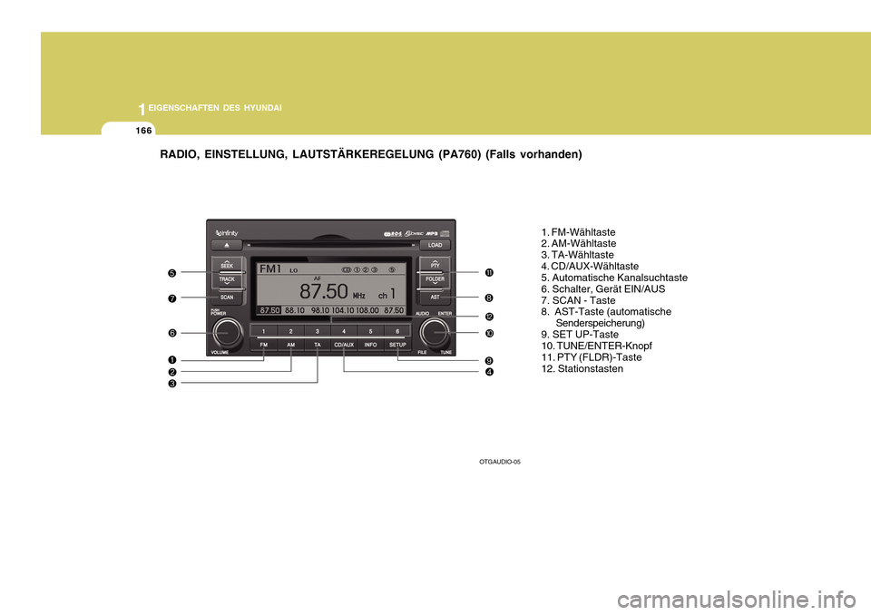 Hyundai Azera 2011 Betriebsanleitung (in German) 1EIGENSCHAFTEN DES HYUNDAI
166
RADIO, EINSTELLUNG, LAUTSTÄRKEREGELUNG (PA760) (Falls vorhanden)
1. FM-Wähltaste 2. AM-Wähltaste 3. TA-Wähltaste4. CD/AUX-Wähltaste 5. Automatische Kanalsuchtaste 6 Hyundai Azera 2011 Betriebsanleitung (in German) 1EIGENSCHAFTEN DES HYUNDAI
166
RADIO, EINSTELLUNG, LAUTSTÄRKEREGELUNG (PA760) (Falls vorhanden)
1. FM-Wähltaste 2. AM-Wähltaste 3. TA-Wähltaste4. CD/AUX-Wähltaste 5. Automatische Kanalsuchtaste 6