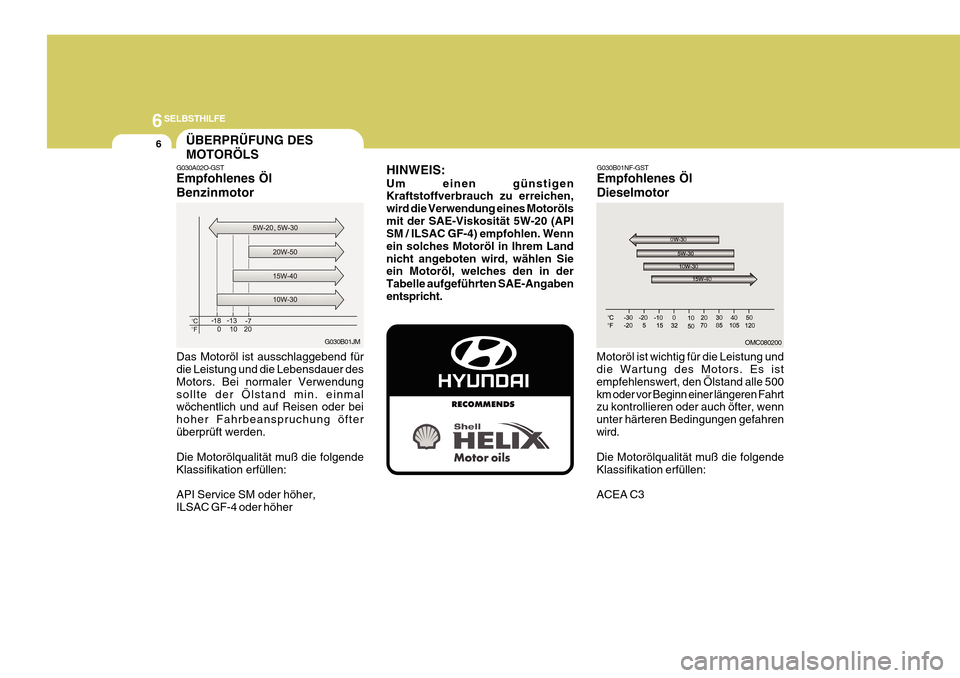 Hyundai Azera 2011 Betriebsanleitung (in German) 6SELBSTHILFE
6ÜBERPRÜFUNG DES MOTORÖLS
G030A02O-GST Empfohlenes Öl Benzinmotor Das Motoröl ist ausschlaggebend für die Leistung und die Lebensdauer des Motors. Bei normaler Verwendungsollte der Hyundai Azera 2011 Betriebsanleitung (in German) 6SELBSTHILFE
6ÜBERPRÜFUNG DES MOTORÖLS
G030A02O-GST Empfohlenes Öl Benzinmotor Das Motoröl ist ausschlaggebend für die Leistung und die Lebensdauer des Motors. Bei normaler Verwendungsollte der