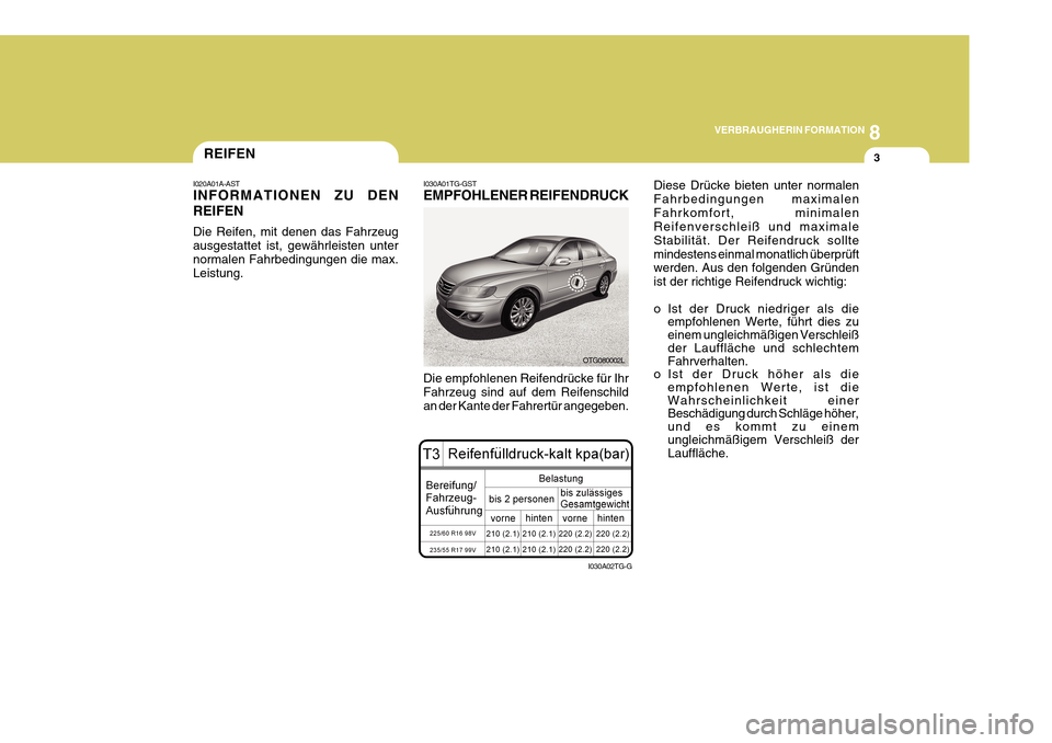 Hyundai Azera 2011 Betriebsanleitung (in German) 8
VERBRAUGHERIN FORMATION
3REIFEN
I020A01A-AST INFORMATIONEN ZU DEN REIFEN Die Reifen, mit denen das Fahrzeug ausgestattet ist, gewährleisten unternormalen Fahrbedingungen die max. Leistung. I030A01T Hyundai Azera 2011 Betriebsanleitung (in German) 8
VERBRAUGHERIN FORMATION
3REIFEN
I020A01A-AST INFORMATIONEN ZU DEN REIFEN Die Reifen, mit denen das Fahrzeug ausgestattet ist, gewährleisten unternormalen Fahrbedingungen die max. Leistung. I030A01T