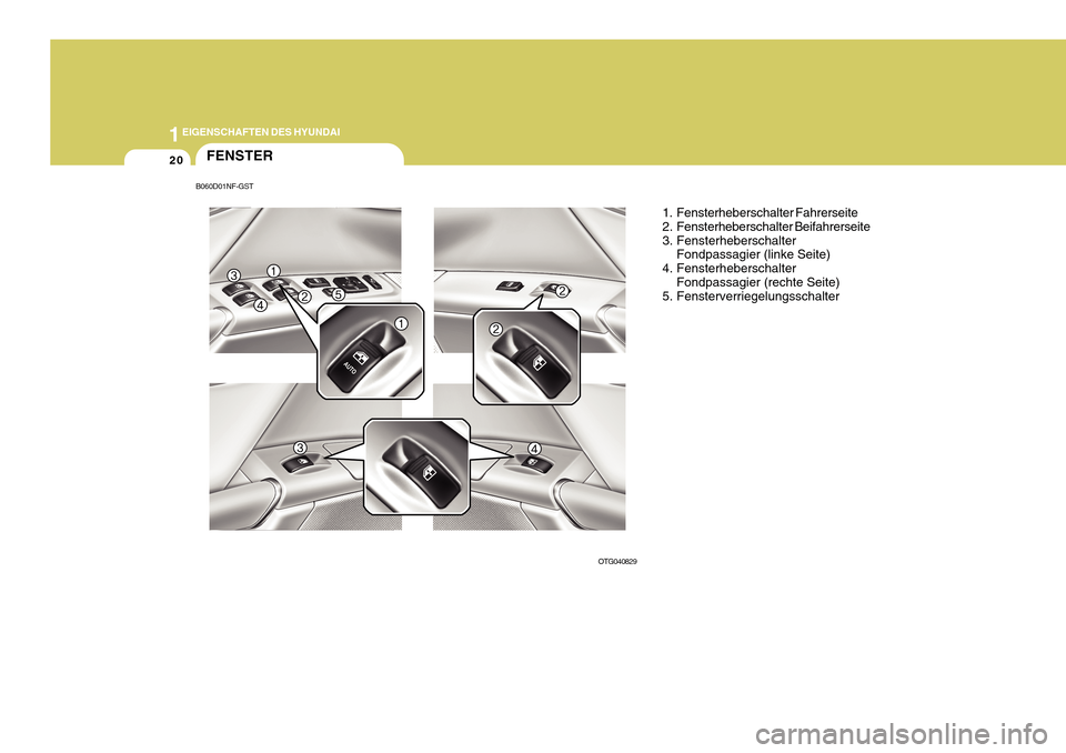 Hyundai Azera 2011 Betriebsanleitung (in German) 1EIGENSCHAFTEN DES HYUNDAI
20FENSTER
OTG0408291. Fensterheberschalter Fahrerseite
2. Fensterheberschalter Beifahrerseite
3. Fensterheberschalter
Fondpassagier (linke Seite)
4. Fensterheberschalter Fo Hyundai Azera 2011 Betriebsanleitung (in German) 1EIGENSCHAFTEN DES HYUNDAI
20FENSTER
OTG0408291. Fensterheberschalter Fahrerseite
2. Fensterheberschalter Beifahrerseite
3. Fensterheberschalter
Fondpassagier (linke Seite)
4. Fensterheberschalter Fo