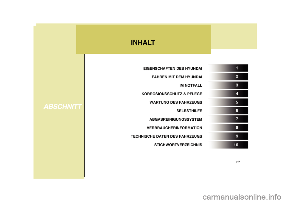 Hyundai Azera 2011  Betriebsanleitung (in German) F7
5
1 2 3 4 6 7 8 9
10
EIGENSCHAFTEN DES HYUNDAI FAHREN MIT DEM HYUNDAI IM NOTFALL
KORROSIONSSCHUTZ & PFLEGE WARTUNG DES FAHRZEUGS SELBSTHILFE
ABGASREINIGUNGSSYSTEM
VERBRAUCHERINFORMATION
TECHNISCHE 