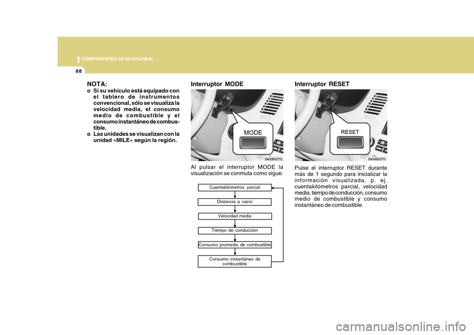 Hyundai Azera 2011 Manual del propietario (in Spanish) 1COMPONENTES DE SU HYUNDAI
88
B400B02TG
Interruptor MODE Al pulsar el interruptor MODE la visualización se conmuta como sigue:
Interruptor RESET Pulse el interruptor RESET durante más de 1 segundo p Hyundai Azera 2011 Manual del propietario (in Spanish) 1COMPONENTES DE SU HYUNDAI
88
B400B02TG
Interruptor MODE Al pulsar el interruptor MODE la visualización se conmuta como sigue:
Interruptor RESET Pulse el interruptor RESET durante más de 1 segundo p