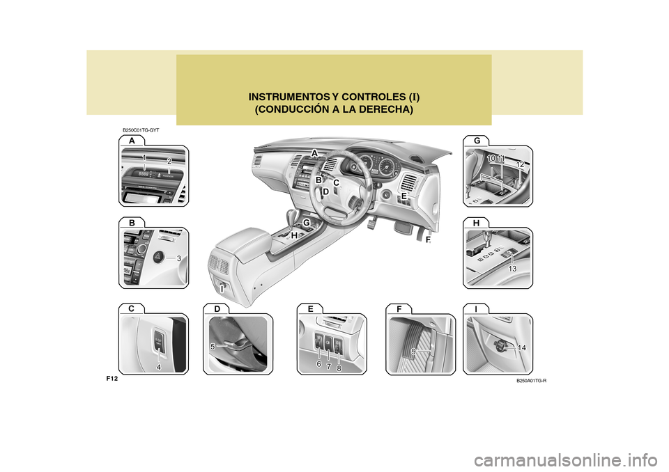 Hyundai Azera 2011 Manual del propietario (in Spanish) F12
INSTRUMENTOS Y CONTROLES (I)
(CONDUCCIÓN A LA DERECHA)
B250C01TG-GYT
B250A01TG-R Hyundai Azera 2011 Manual del propietario (in Spanish) F12
INSTRUMENTOS Y CONTROLES (I)
(CONDUCCIÓN A LA DERECHA)
B250C01TG-GYT
B250A01TG-R