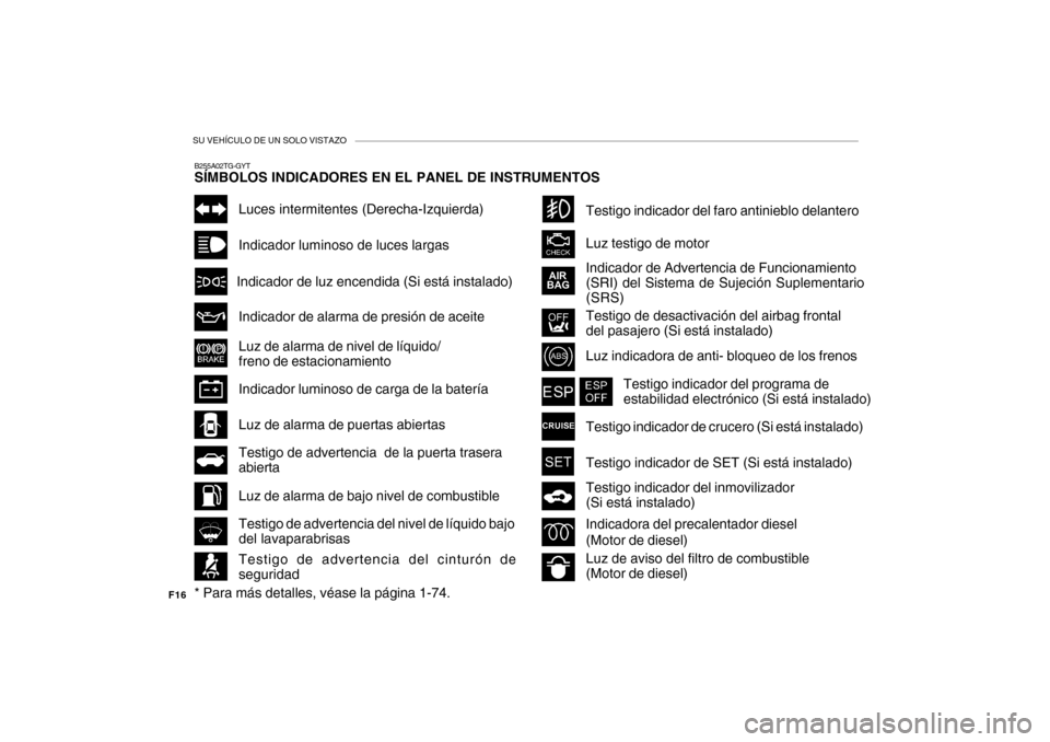 Hyundai Azera 2011 Manual del propietario (in Spanish) SU VEHÍCULO DE UN SOLO VISTAZO
F16Luz de alarma de puertas abiertas
Indicador luminoso de luces largas
Testigo de advertencia del cinturón de seguridad
B255A02TG-GYT SÍMBOLOS INDICADORES EN EL PANE Hyundai Azera 2011 Manual del propietario (in Spanish) SU VEHÍCULO DE UN SOLO VISTAZO
F16Luz de alarma de puertas abiertas
Indicador luminoso de luces largas
Testigo de advertencia del cinturón de seguridad
B255A02TG-GYT SÍMBOLOS INDICADORES EN EL PANE