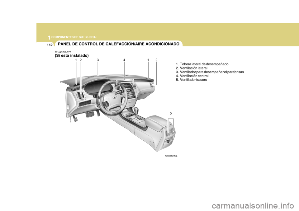 Hyundai Azera 2011 Manual del propietario (in Spanish) 1COMPONENTES DE SU HYUNDAI
140PANEL DE CONTROL DE CALEFACCIÓN/AIRE ACONDICIONADO
B710A01TG-GYT (Si está instalado)
1. Tobera lateral de desempañado
2. Ventilación lateral
3. Ventilador para dese Hyundai Azera 2011 Manual del propietario (in Spanish) 1COMPONENTES DE SU HYUNDAI
140PANEL DE CONTROL DE CALEFACCIÓN/AIRE ACONDICIONADO
B710A01TG-GYT (Si está instalado)
1. Tobera lateral de desempañado
2. Ventilación lateral
3. Ventilador para dese