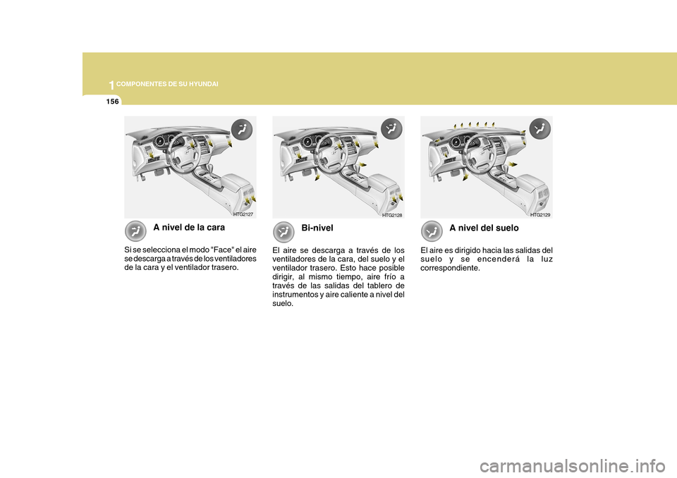 Hyundai Azera 2011 Manual del propietario (in Spanish) 1COMPONENTES DE SU HYUNDAI
156
Bi-nivel
El aire se descarga a través de los ventiladores de la cara, del suelo y el ventilador trasero. Esto hace posibledirigir, al mismo tiempo, aire frío a través Hyundai Azera 2011 Manual del propietario (in Spanish) 1COMPONENTES DE SU HYUNDAI
156
Bi-nivel
El aire se descarga a través de los ventiladores de la cara, del suelo y el ventilador trasero. Esto hace posibledirigir, al mismo tiempo, aire frío a través