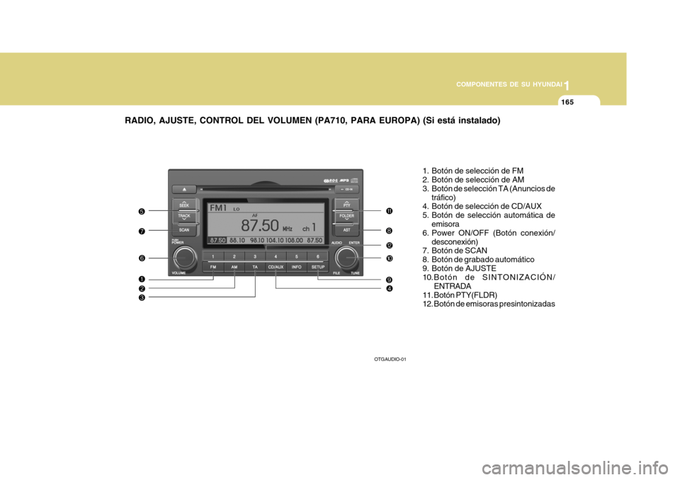 Hyundai Azera 2011 Manual del propietario (in Spanish) 1
COMPONENTES DE SU HYUNDAI
165
RADIO, AJUSTE, CONTROL DEL VOLUMEN (PA710, PARA EUROPA) (Si está instalado)
1. Botón de selección de FM
2. Botón de selección de AM
3. Botón de selección TA (A Hyundai Azera 2011 Manual del propietario (in Spanish) 1
COMPONENTES DE SU HYUNDAI
165
RADIO, AJUSTE, CONTROL DEL VOLUMEN (PA710, PARA EUROPA) (Si está instalado)
1. Botón de selección de FM
2. Botón de selección de AM
3. Botón de selección TA (A