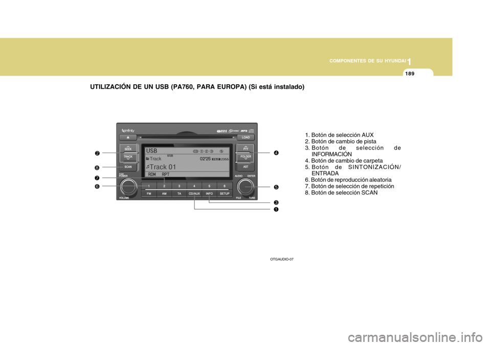 Hyundai Azera 2011 Manual del propietario (in Spanish) 1
COMPONENTES DE SU HYUNDAI
189
UTILIZACIÓN DE UN USB (PA760, PARA EUROPA) (Si está instalado)
1. Botón de selección AUX 2. Botón de cambio de pista
3. Botón de selección deINFORMACIÓN
4. Bot Hyundai Azera 2011 Manual del propietario (in Spanish) 1
COMPONENTES DE SU HYUNDAI
189
UTILIZACIÓN DE UN USB (PA760, PARA EUROPA) (Si está instalado)
1. Botón de selección AUX 2. Botón de cambio de pista
3. Botón de selección deINFORMACIÓN
4. Bot