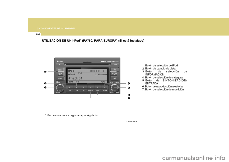 Hyundai Azera 2011 Manual del propietario (in Spanish) 1COMPONENTES DE SU HYUNDAI
194
UTILIZACIÓN DE UN i-Pod* (PA760, PARA EUROPA) (Si está instalado)
1. Botón de selección de iPod 2. Botón de cambio de pista
3. Botón de selección deINFORMACIÓN
Hyundai Azera 2011 Manual del propietario (in Spanish) 1COMPONENTES DE SU HYUNDAI
194
UTILIZACIÓN DE UN i-Pod* (PA760, PARA EUROPA) (Si está instalado)
1. Botón de selección de iPod 2. Botón de cambio de pista
3. Botón de selección deINFORMACIÓN
