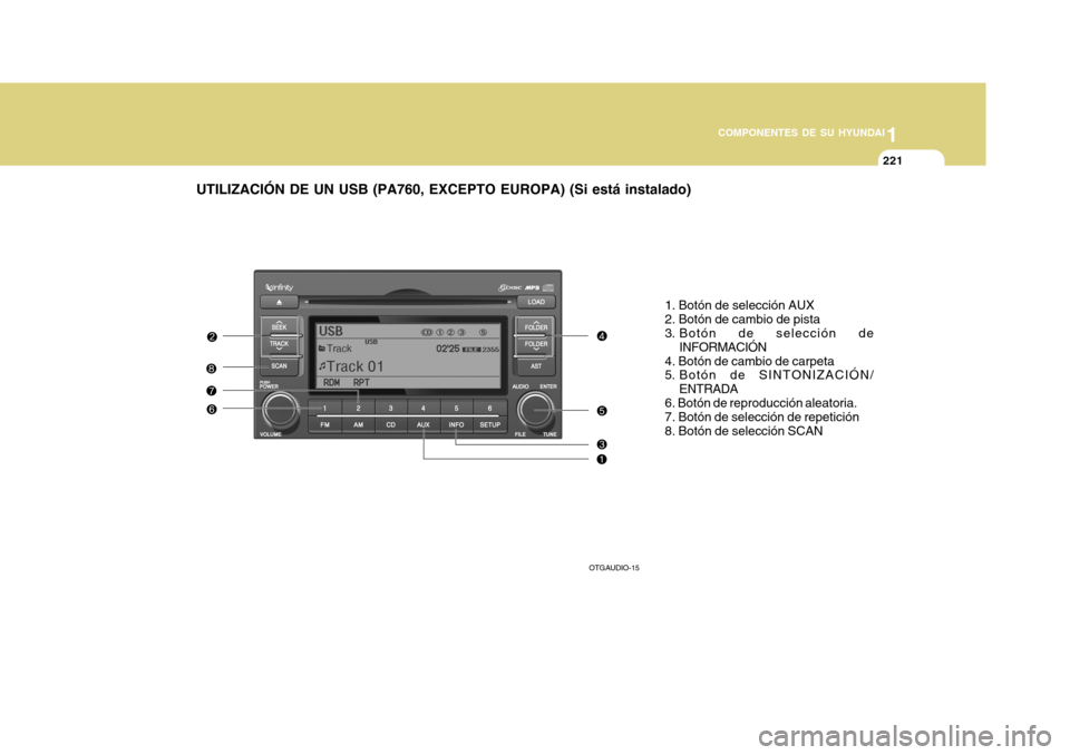Hyundai Azera 2011 Manual del propietario (in Spanish) 1
COMPONENTES DE SU HYUNDAI
221
UTILIZACIÓN DE UN USB (PA760, EXCEPTO EUROPA) (Si está instalado)
1. Botón de selección AUX 2. Botón de cambio de pista
3. Botón de selección deINFORMACIÓN
4. Hyundai Azera 2011 Manual del propietario (in Spanish) 1
COMPONENTES DE SU HYUNDAI
221
UTILIZACIÓN DE UN USB (PA760, EXCEPTO EUROPA) (Si está instalado)
1. Botón de selección AUX 2. Botón de cambio de pista
3. Botón de selección deINFORMACIÓN
4.