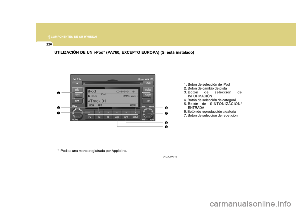 Hyundai Azera 2011 Manual del propietario (in Spanish) 1COMPONENTES DE SU HYUNDAI
226
UTILIZACIÓN DE UN i-Pod* (PA760, EXCEPTO EUROPA) (Si está instalado)
1. Botón de selección de iPod 2. Botón de cambio de pista
3. Botón de selección deINFORMACI Hyundai Azera 2011 Manual del propietario (in Spanish) 1COMPONENTES DE SU HYUNDAI
226
UTILIZACIÓN DE UN i-Pod* (PA760, EXCEPTO EUROPA) (Si está instalado)
1. Botón de selección de iPod 2. Botón de cambio de pista
3. Botón de selección deINFORMACI