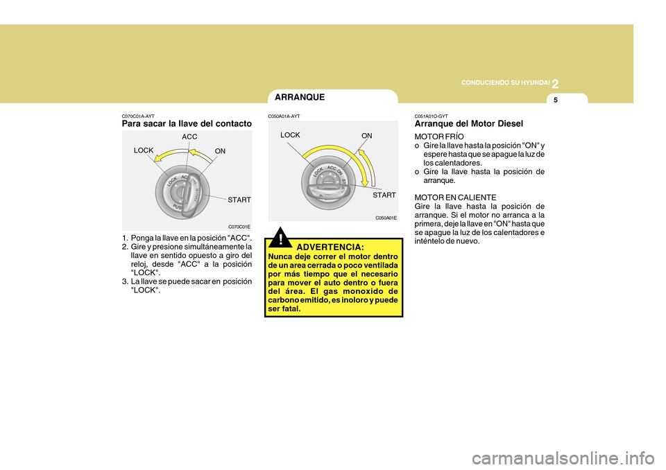 Hyundai Azera 2011 Manual del propietario (in Spanish) 2
CONDUCIENDO SU HYUNDAI
5
!
ARRANQUE
C050A01A-AYT
C050A01E
ADVERTENCIA:
Nunca deje correr el motor dentro de un area cerrada o poco ventilada por más tiempo que el necesariopara mover el auto dentr Hyundai Azera 2011 Manual del propietario (in Spanish) 2
CONDUCIENDO SU HYUNDAI
5
!
ARRANQUE
C050A01A-AYT
C050A01E
ADVERTENCIA:
Nunca deje correr el motor dentro de un area cerrada o poco ventilada por más tiempo que el necesariopara mover el auto dentr