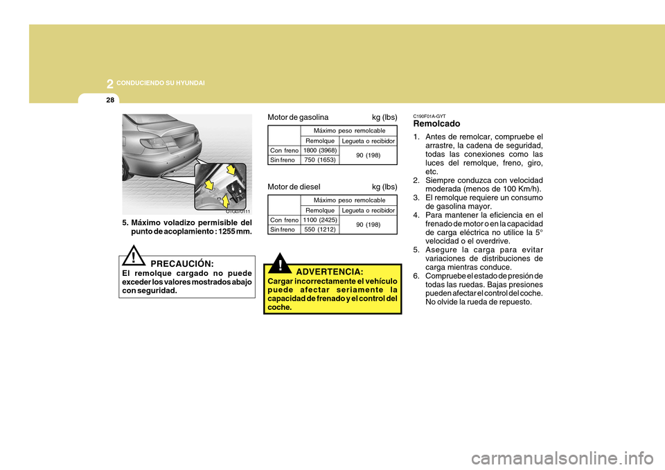 Hyundai Azera 2011 Manual del propietario (in Spanish) 2
28
CONDUCIENDO SU HYUNDAI
!PRECAUCIÓN:
El remolque cargado no puede exceder los valores mostrados abajo con seguridad. OTG070111 kg (lbs)
Legueta o recibidor
90 (198)
Con freno Sin freno Máximo p Hyundai Azera 2011 Manual del propietario (in Spanish) 2
28
CONDUCIENDO SU HYUNDAI
!PRECAUCIÓN:
El remolque cargado no puede exceder los valores mostrados abajo con seguridad. OTG070111 kg (lbs)
Legueta o recibidor
90 (198)
Con freno Sin freno Máximo p