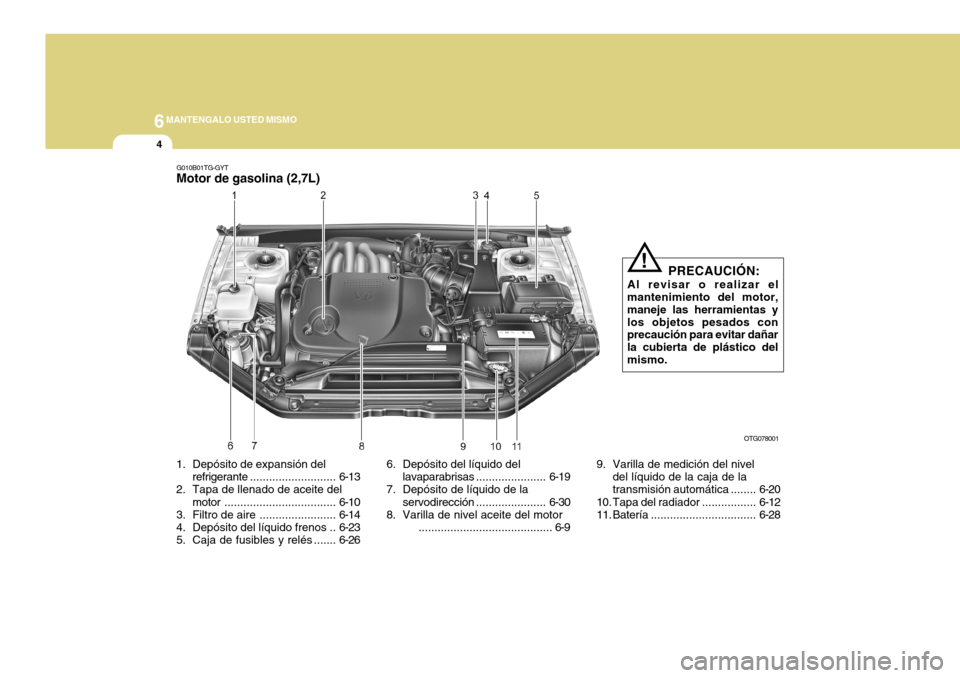 Hyundai Azera 2011 Manual del propietario (in Spanish) 6MANTENGALO USTED MISMO
4
1. Depósito de expansión del
refrigerante ........................... 6-13
2. Tapa de llenado de aceite del
motor ................................... 6-10
3. Filtro de air Hyundai Azera 2011 Manual del propietario (in Spanish) 6MANTENGALO USTED MISMO
4
1. Depósito de expansión del
refrigerante ........................... 6-13
2. Tapa de llenado de aceite del
motor ................................... 6-10
3. Filtro de air