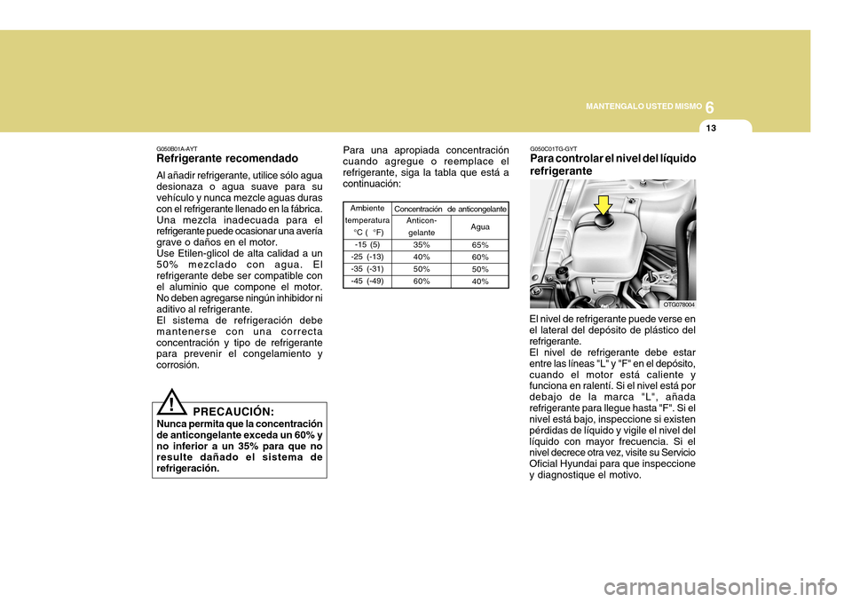 Hyundai Azera 2011 Manual del propietario (in Spanish) 6
MANTENGALO USTED MISMO
13
Ambiente
temperatura °C ( °F)-15 (5)
-25 (-13) -35 (-31)-45 (-49)
Agua
65% 60%50%40%
Anticon-
gelante 35%40%50%60%
Concentración de anticongelante
G050C01TG-GYT
Para Hyundai Azera 2011 Manual del propietario (in Spanish) 6
MANTENGALO USTED MISMO
13
Ambiente
temperatura °C ( °F)-15 (5)
-25 (-13) -35 (-31)-45 (-49)
Agua
65% 60%50%40%
Anticon-
gelante 35%40%50%60%
Concentración de anticongelante
G050C01TG-GYT
Para
