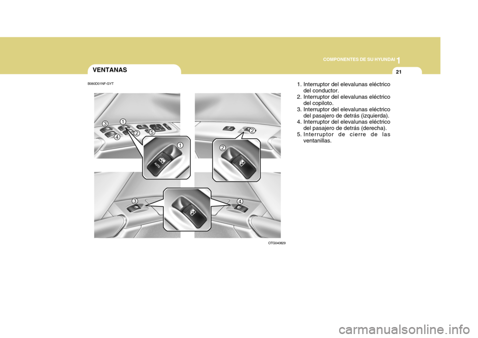 Hyundai Azera 2011 Manual del propietario (in Spanish) 1
COMPONENTES DE SU HYUNDAI
21VENTANAS
1. Interruptor del elevalunas eléctricodel conductor.
2. Interruptor del elevalunas eléctrico del copiloto.
3. Interruptor del elevalunas eléctrico
del pasaje Hyundai Azera 2011 Manual del propietario (in Spanish) 1
COMPONENTES DE SU HYUNDAI
21VENTANAS
1. Interruptor del elevalunas eléctricodel conductor.
2. Interruptor del elevalunas eléctrico del copiloto.
3. Interruptor del elevalunas eléctrico
del pasaje